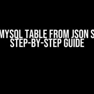 Create MySQL Table from JSON String: A Step-by-Step Guide